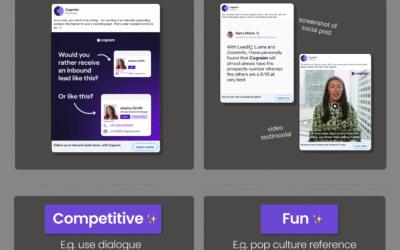 How to use spicy storytelling in your LinkedIn ad copywriting – 4 ad hooks to try