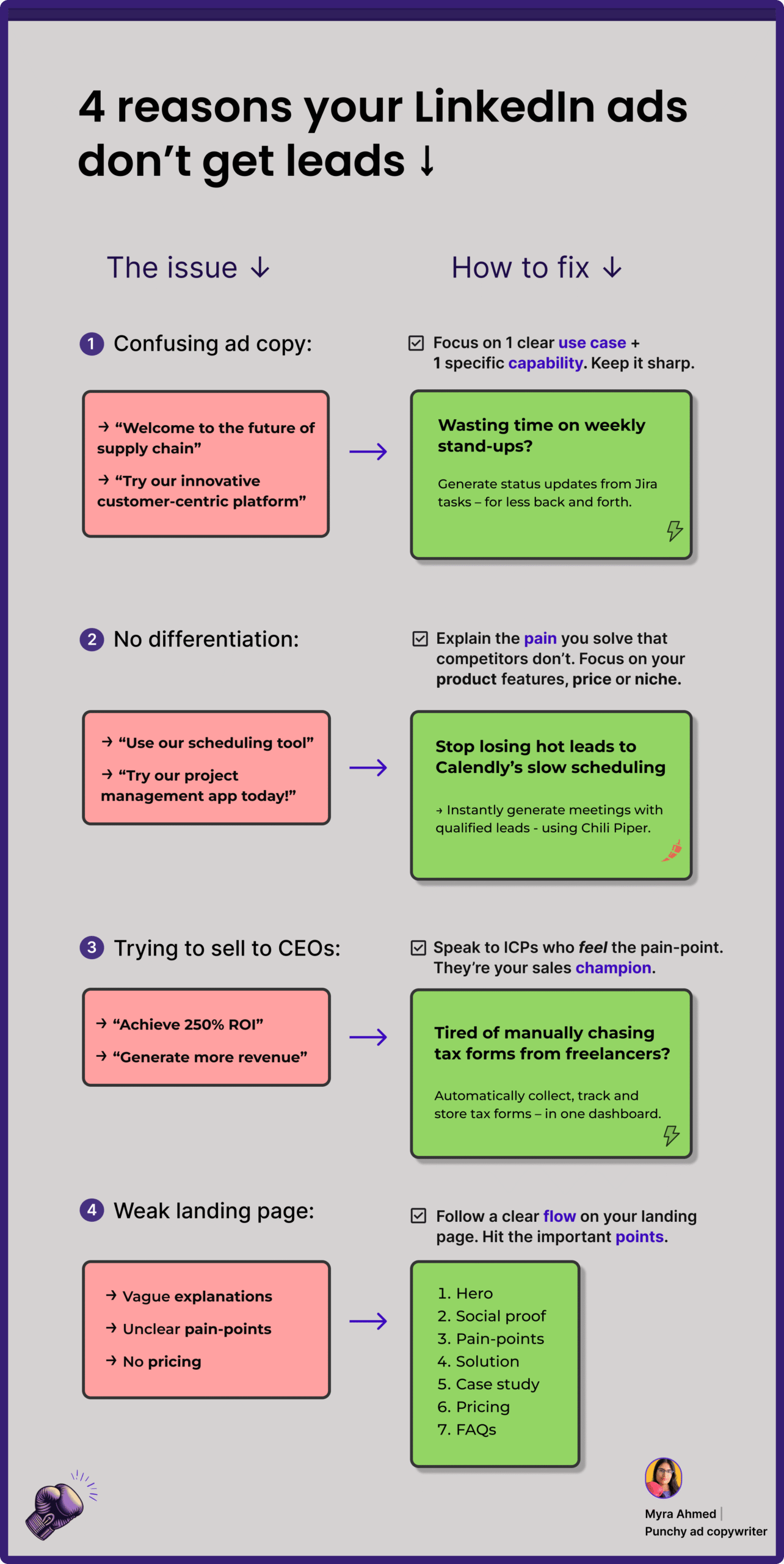 4 reasons LinkedIn ads don't convert leads