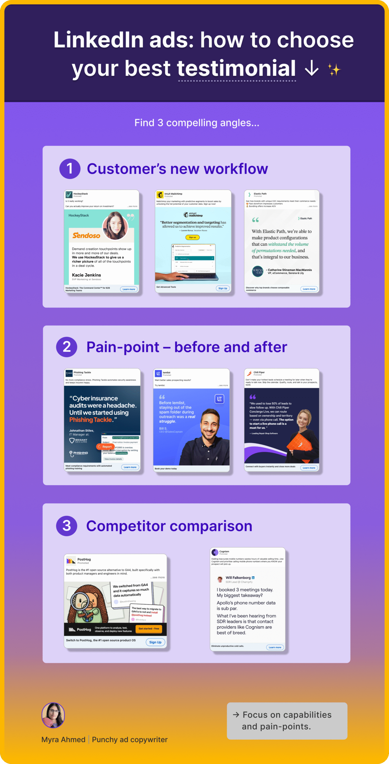 Testimonials for LinkedIn ads Testimonials for LinkedIn ads