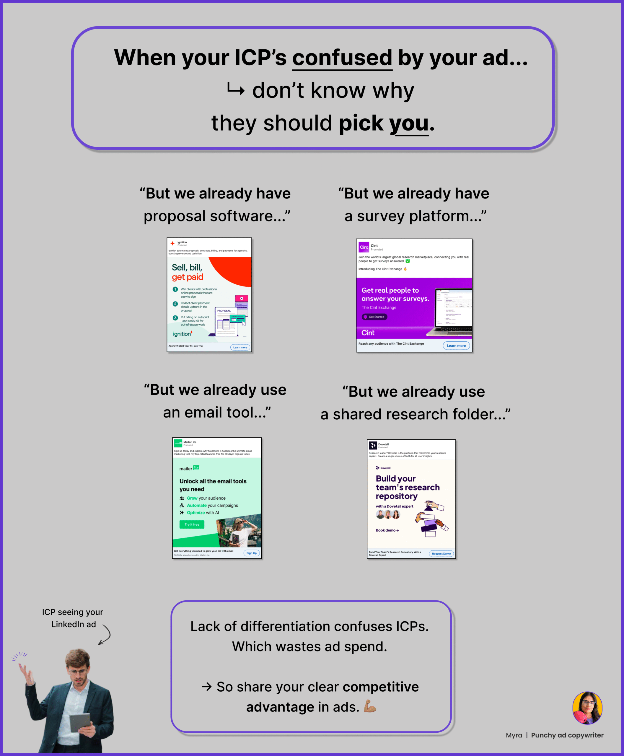 Competitive advantage in SaaS LinkedIn ads Competitive advantage in SaaS LinkedIn ads