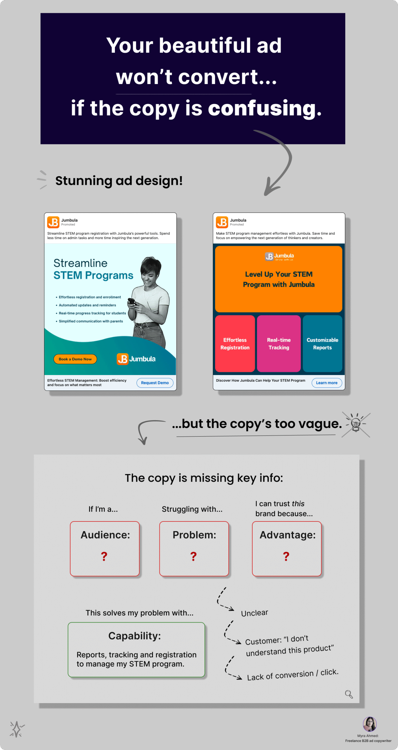 Beautiful LinkedIn ad with vague copy Beautiful LinkedIn ad with vague copy