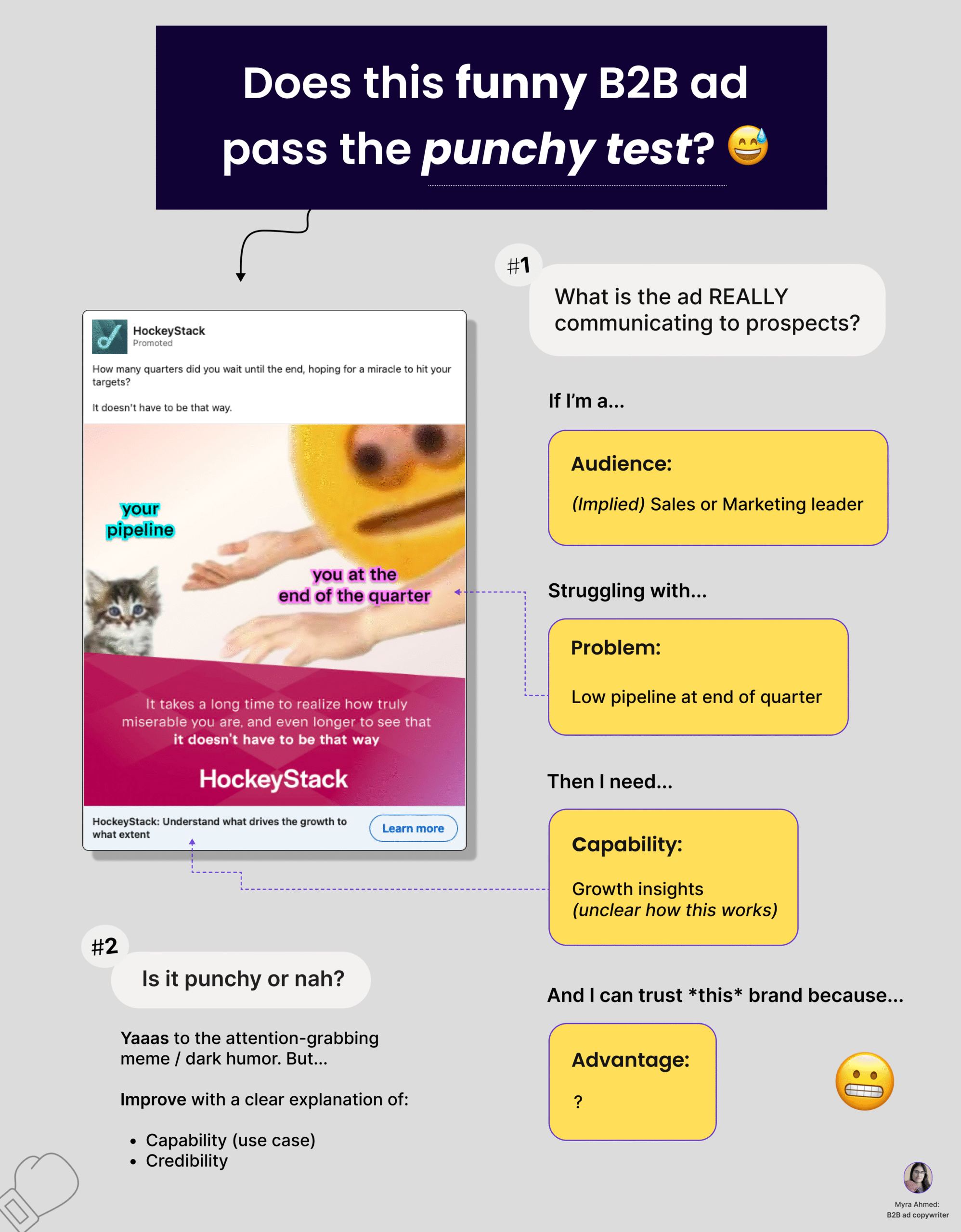 Funny LinkedIn ads - messaging clarity analysis Funny LinkedIn ads - messaging clarity analysis
